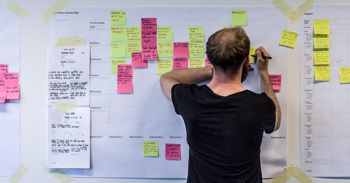 SM design sprint process methods and tools